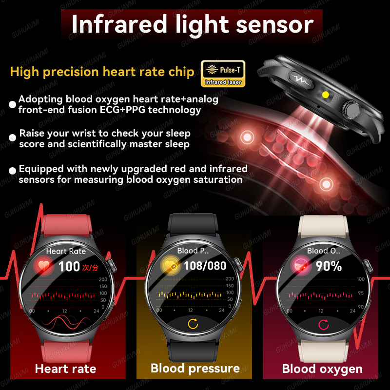Nuovo Smartwatch 2026 con Diag - Luxury Watch G Shock recensione e prezzo
