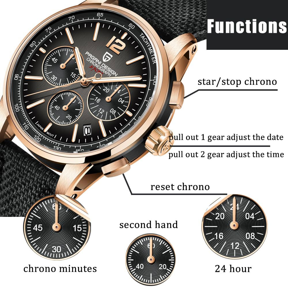 PAGANI DESIGN Nuovo orologio d - Luxury Watch Name recensione e prezzo