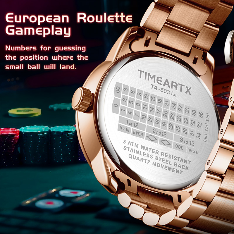 TIMEARTX nuovissimi orologi al - Luxury Watch Name recensione e prezzo